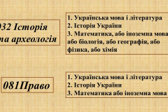 ННІ історії та соціогуманітарних дисциплін імені О.М.Лазаревського